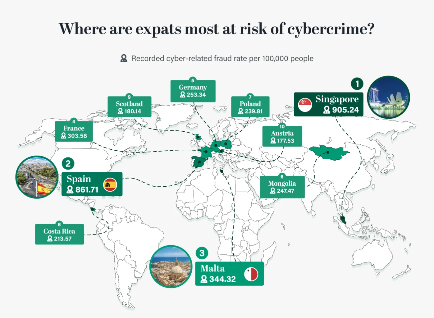 Map of countries where expats are most at risk of cybercrime